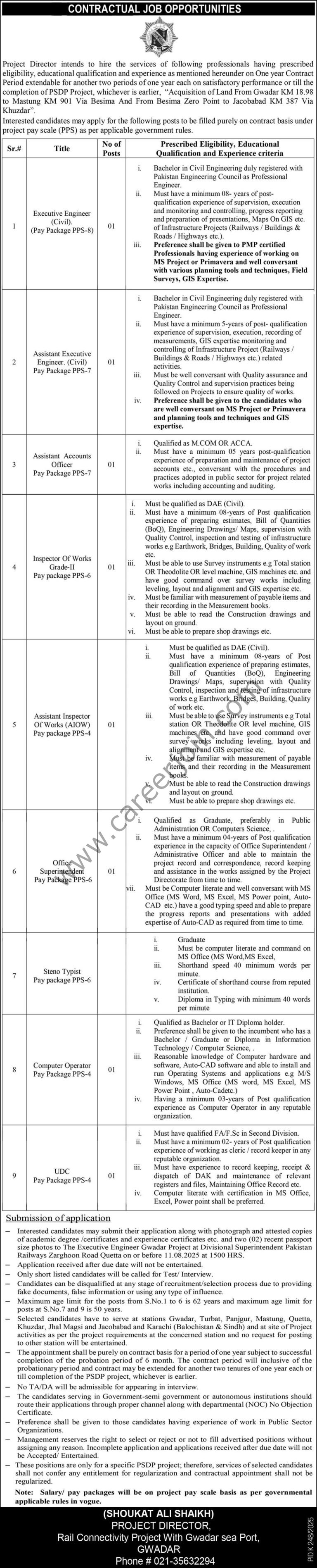 Psdp Program PSDP Project Jobs July 2025