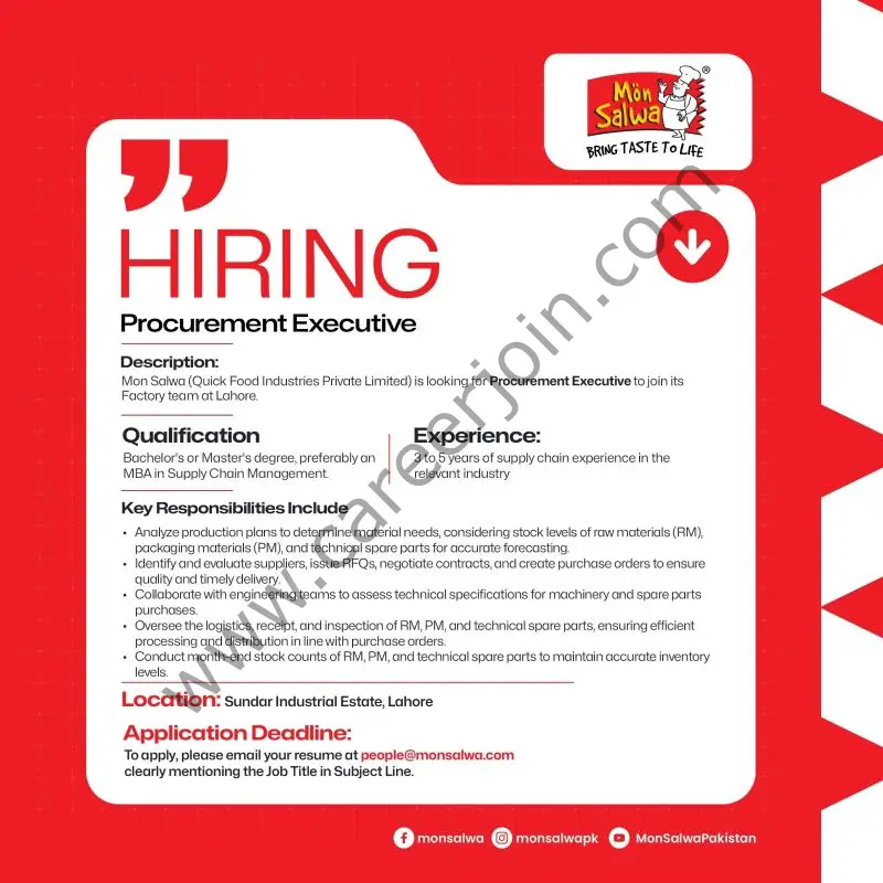 Quick Food Industries Pvt Ltd Jobs Procurement Executive 1