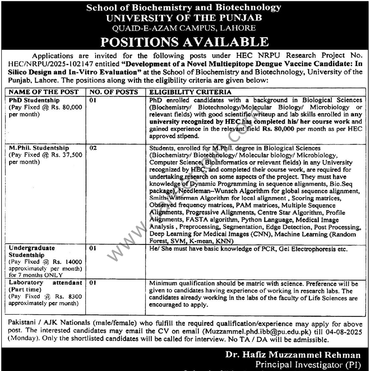 University of The Punjab Jobs 25 July 2025 Express Tribune 1