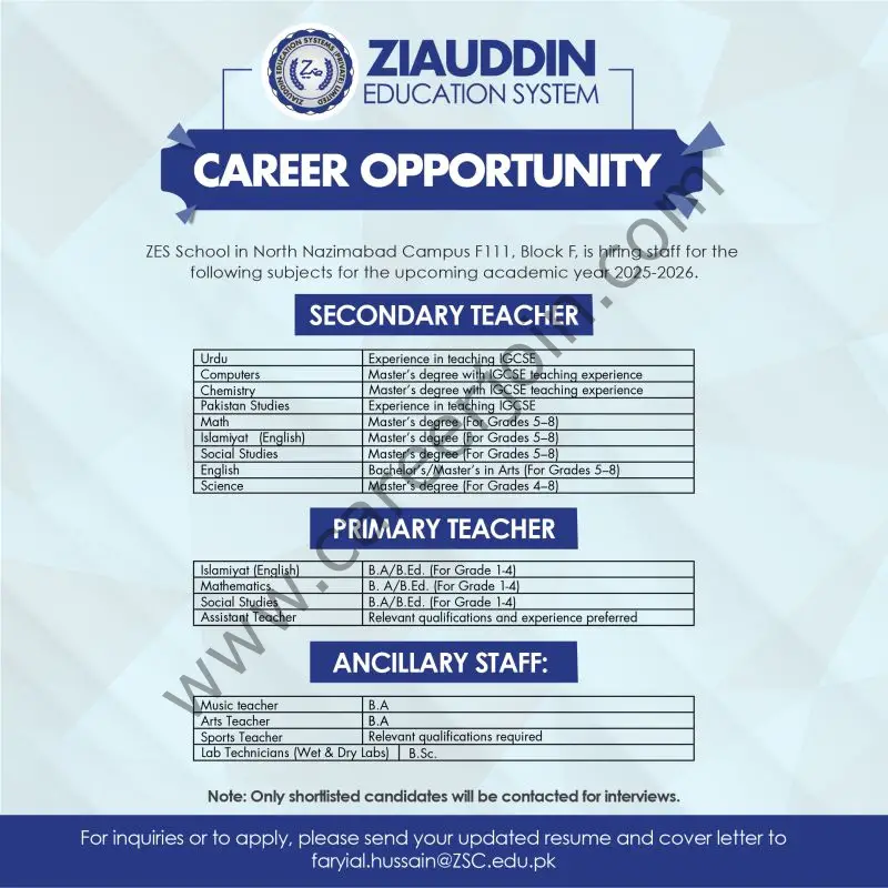 Ziauddin Education System Jobs July 2025 1