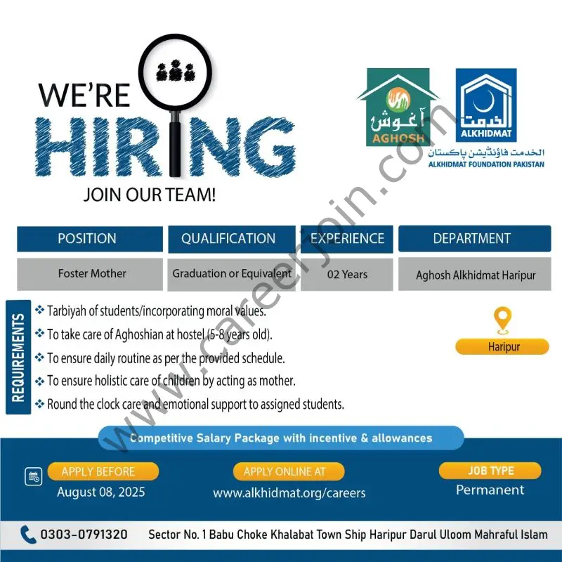 Alkhidmat Foundation Pakistan Jobs August 2025 3