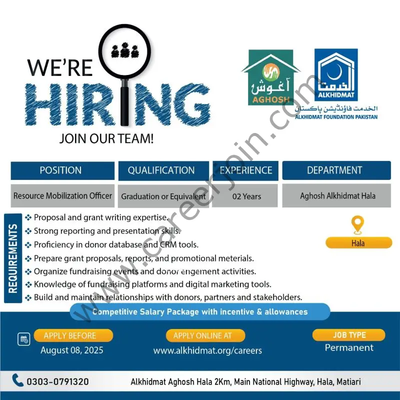 Alkhidmat Foundation Pakistan Jobs August 2025 2
