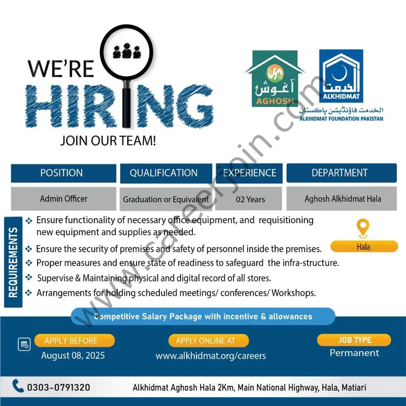 Alkhidmat Foundation Pakistan Jobs August 2025 1