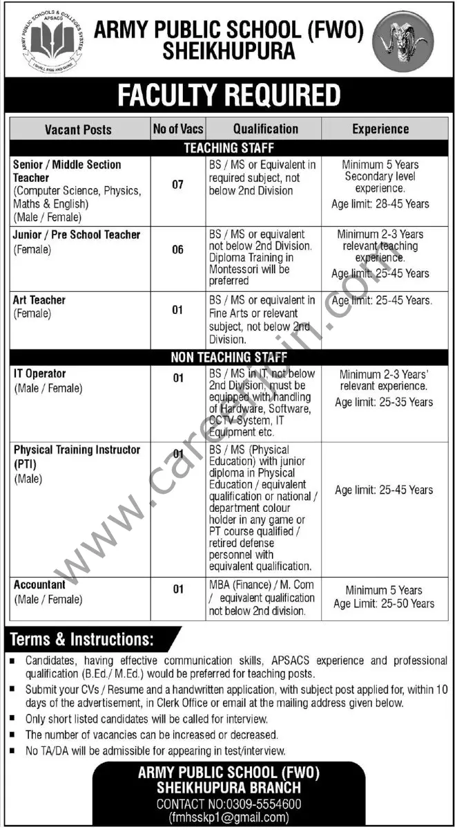 Army Public School Sheikhupura Jobs 03 August 2025 Express Tribune 1