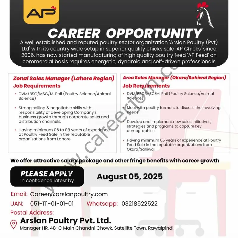 Arslan Poultry Jobs August 2025 1