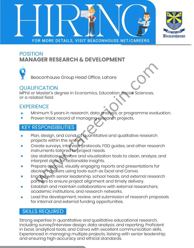 Beaconhouse Group Jobs Manager Research & Development 1