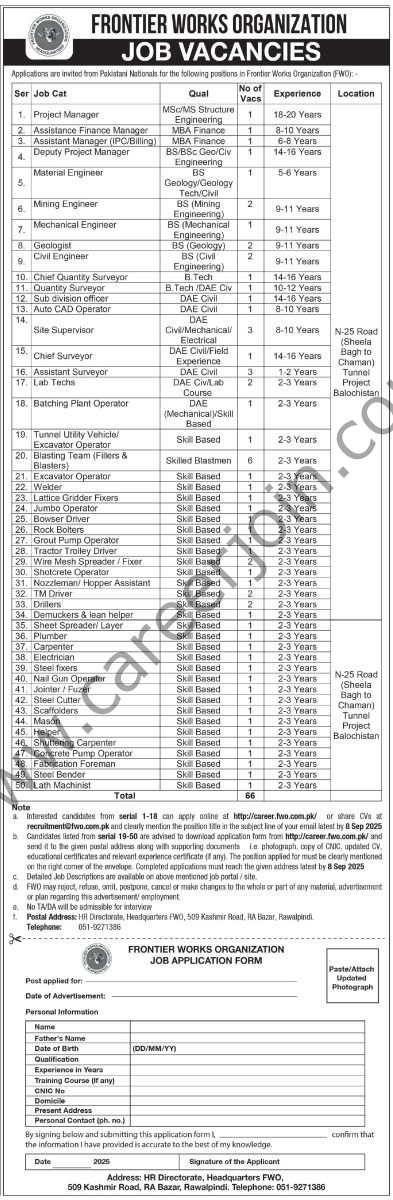 Frontier Works Organization FWO Jobs 24 August 2025 Express Tribune 1