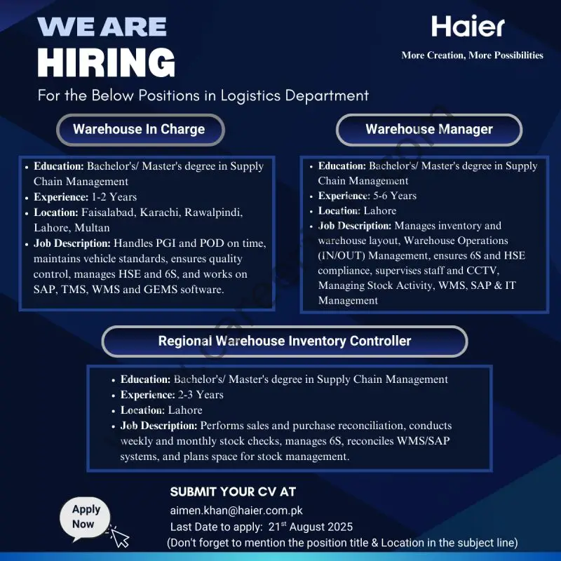 Haier Pakistan Jobs August 2025 1