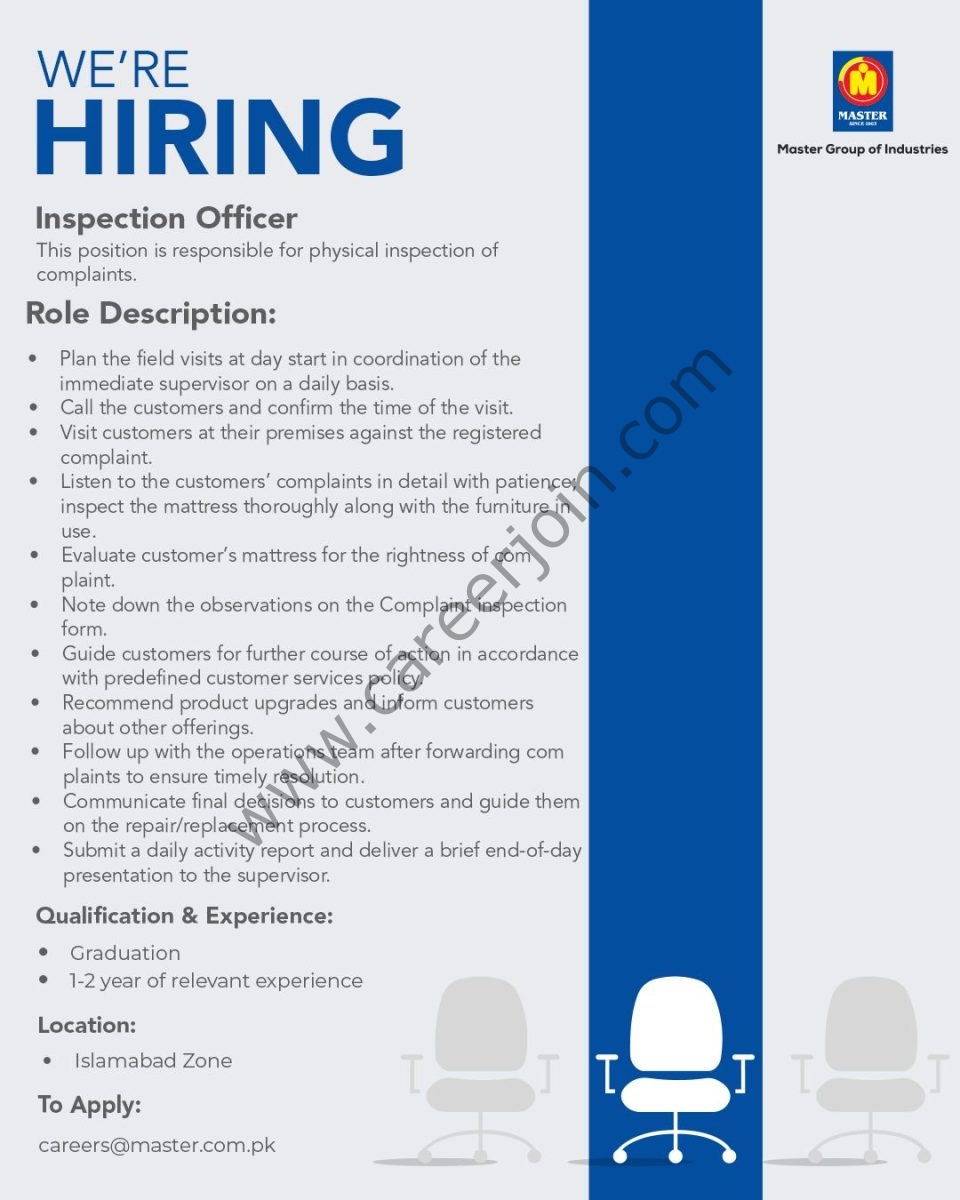 Master Group Of Industries Jobs Inspection Officer 1