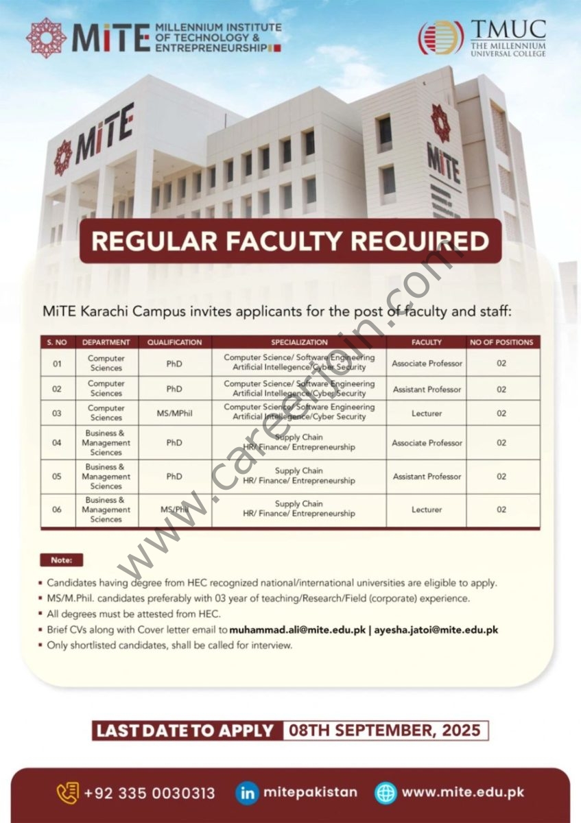 The Millennium Institute of Technology and Entrepreneurship (MiTE) Jobs September 2025 1