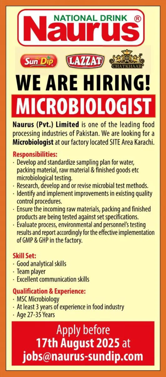 Naurus (Pvt) Limited Jobs Microbiologist 1