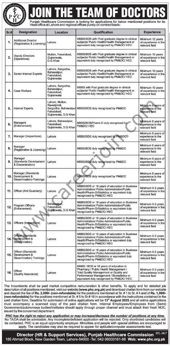 Punjab Healthcare Commission Jobs 31 July 2025 Express Tribune 1