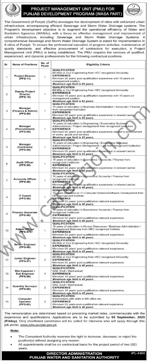 Punjab Water & Sanitation Authority Jobs 24 August 2025 Express Tribune 1