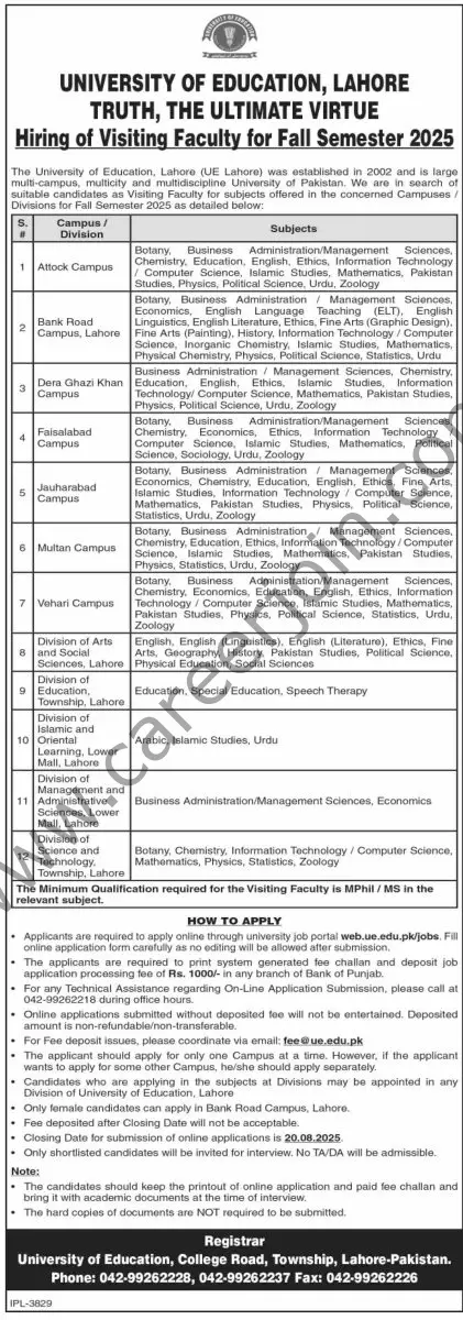 University of Education Lahore Jobs 02 August 2025 Dawn 1