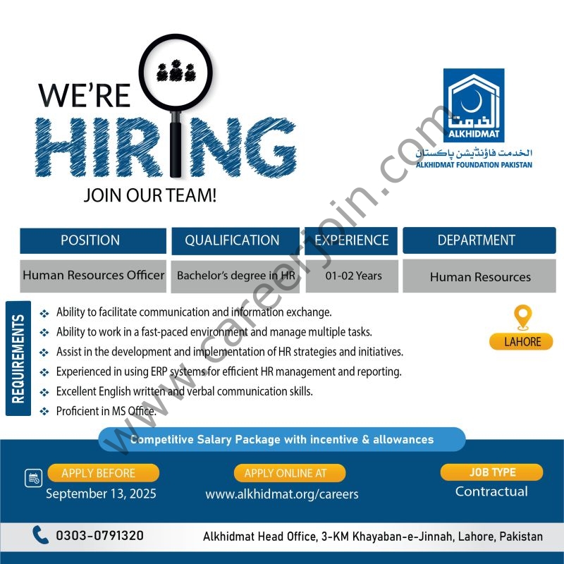 Alkhidmat Foundation Pakistan Jobs Human Resources Officer 1