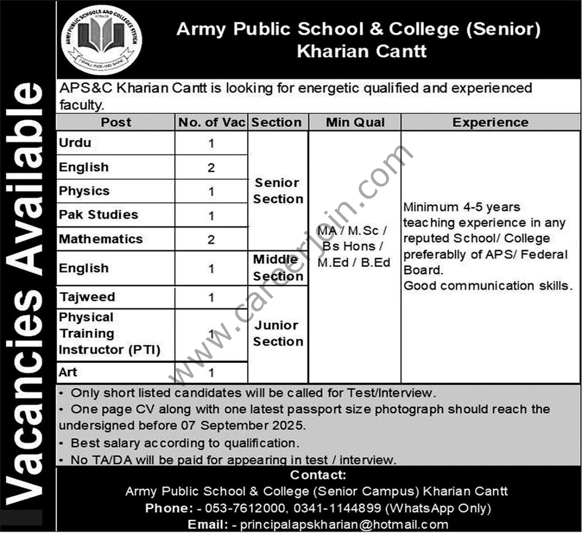Army Public School & College Kharian Cantt Jobs 31 August 2025 Express Tribune 1