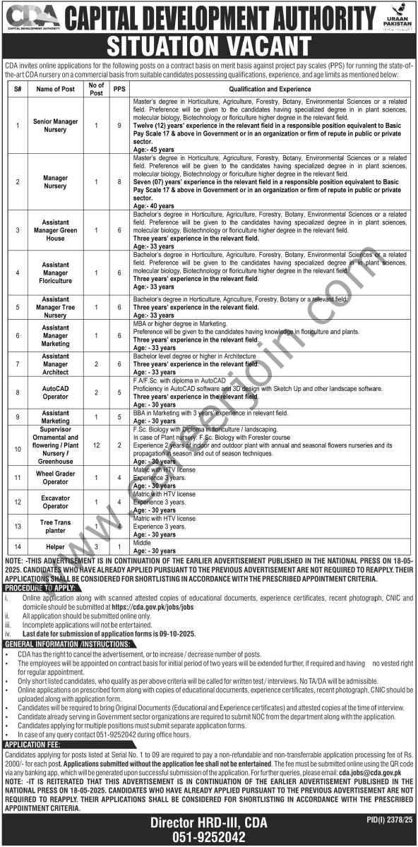 Capital Development Authority CDA Jobs 20 September 2025 Express Tribune 1