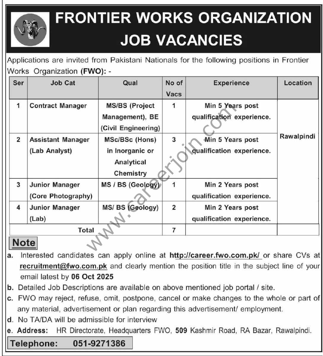 Frontier Works Organization FWO Jobs 21 September 2025 Express Tribune 1