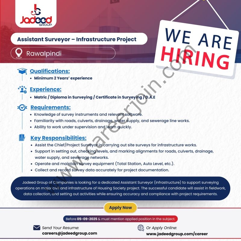 Jadeed Group Of Companies Jobs September 2025 1