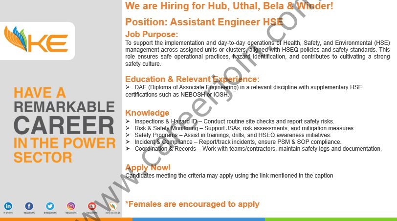 K-Electric Pvt Ltd Jobs September 2025 4