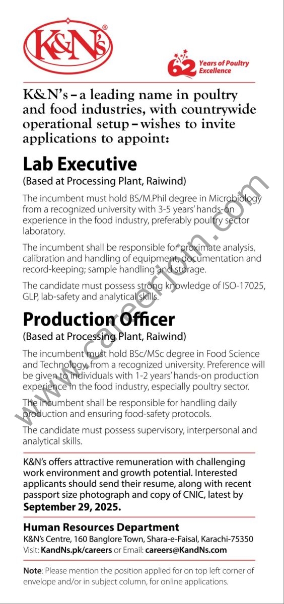 K&N's Pakistan Jobs September 2025 1