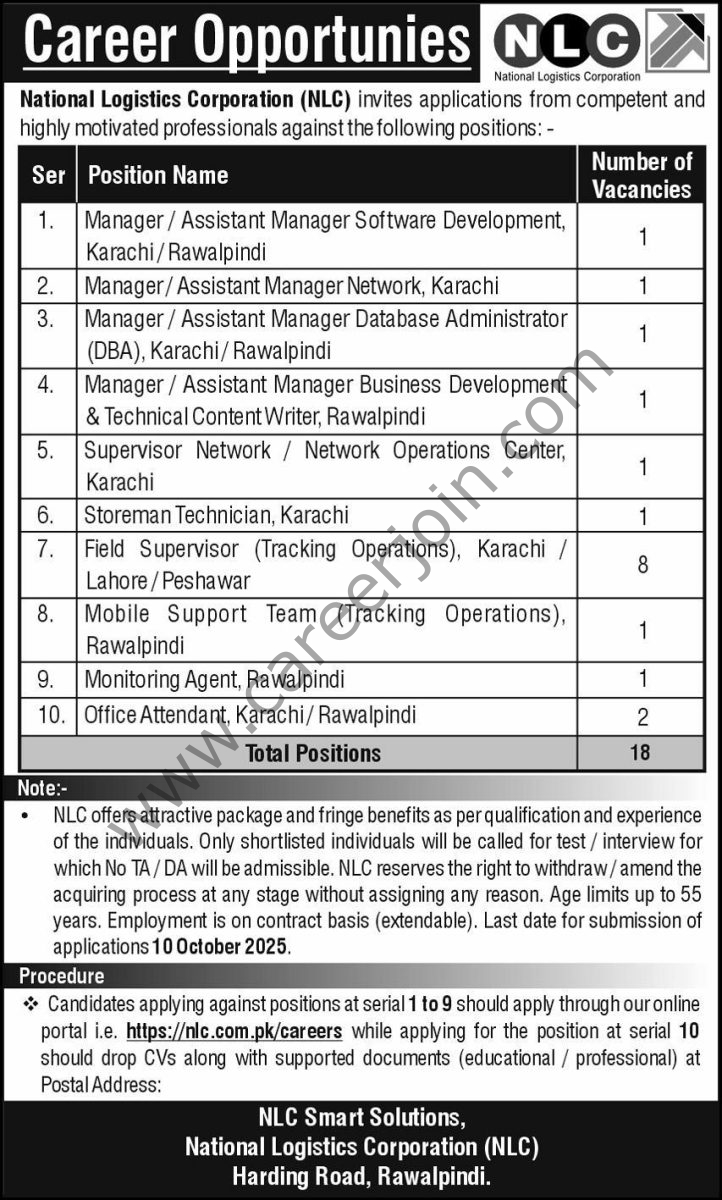 National Logistics Corp NLC Jobs 25 November 2025 Express 1