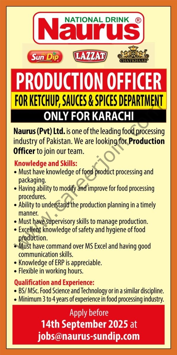 Naurus Pvt Ltd Jobs Production Officer 1