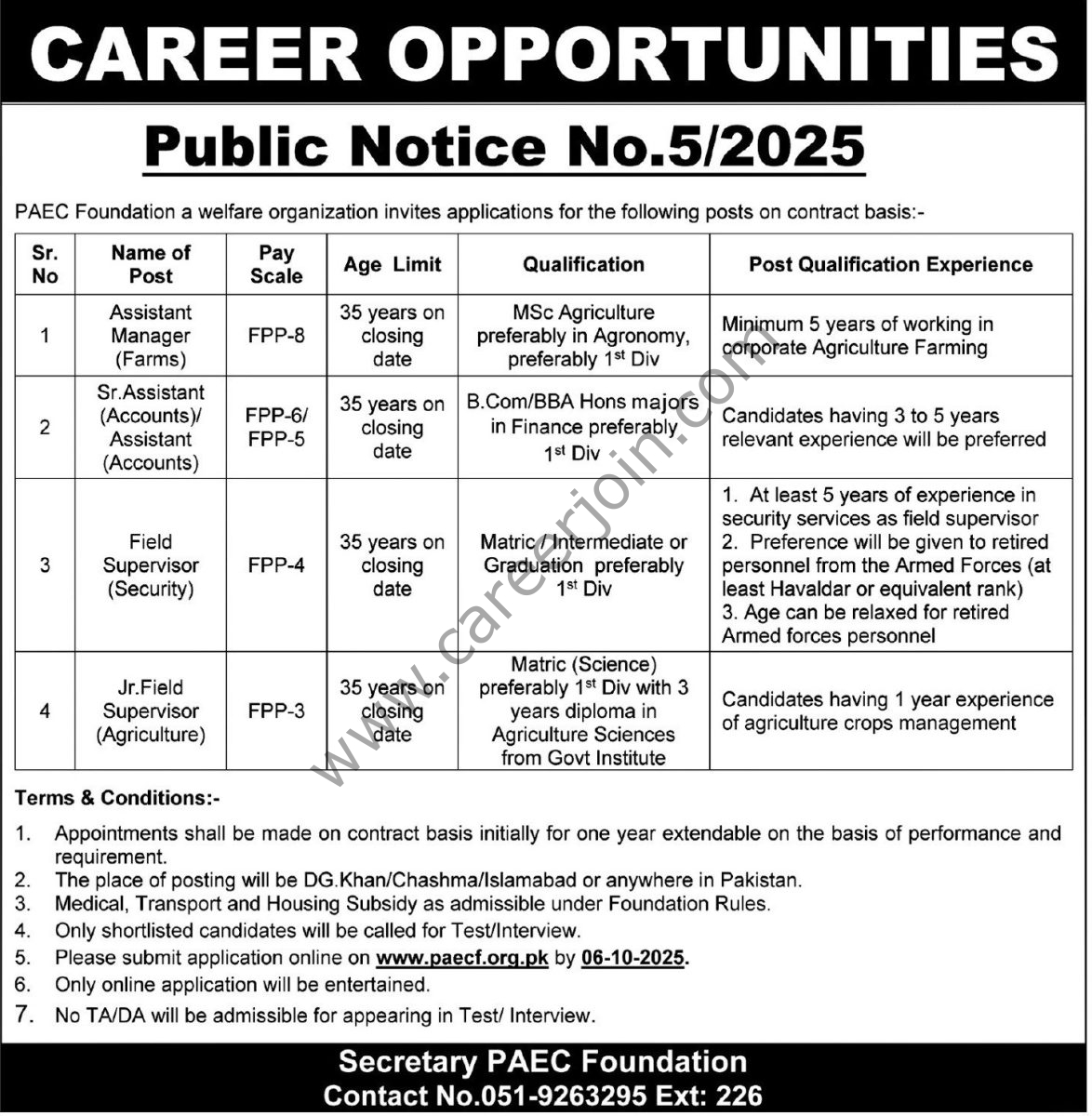 PAEC Foundation Jobs 20 September 2025 Express Tribune 1