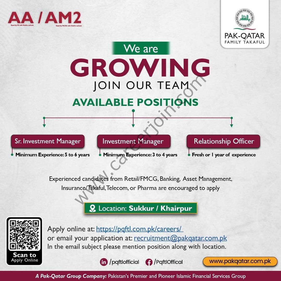 Pak Qatar Group Jobs September 2025 1