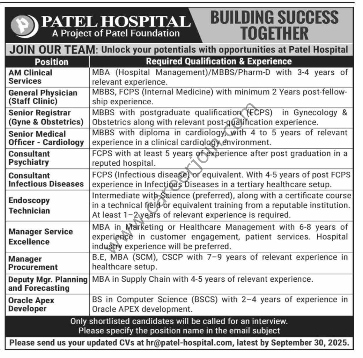 Patel Hospital Jobs 21 September 2025 Dawn 1