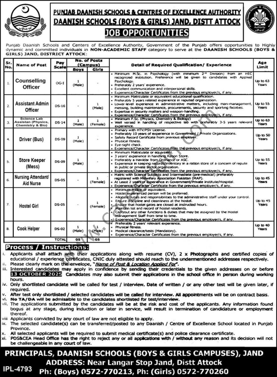 Punjab Daanish Schools Jobs 28 September 2025 Express 1