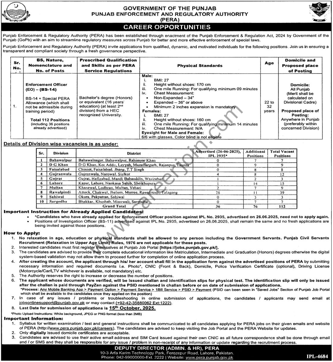Punjab Enforcement & Regulatory Authority PERA Jobs 20 September 2025 Express Tribune 1
