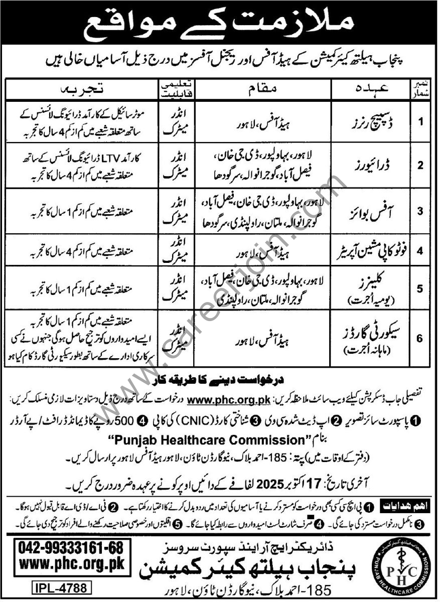 Punjab Health Commission Jobs 27 September 2025 Express Tribune 1