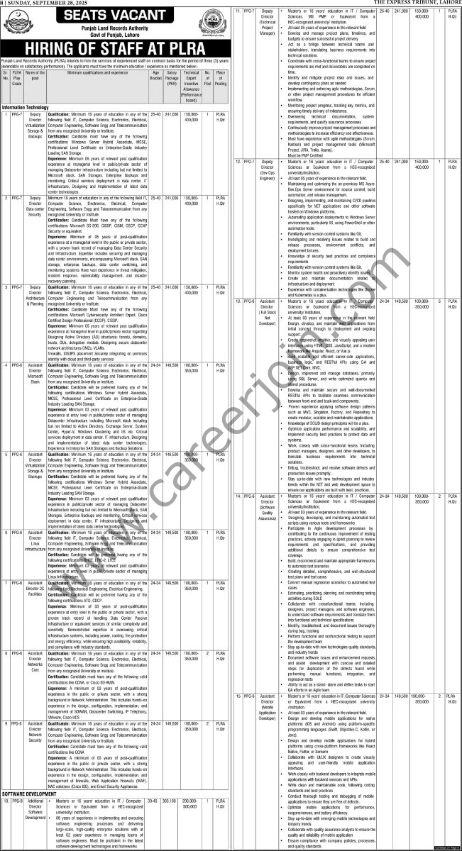 Punjab Land Record Authority Jobs 28 September 2025 Express Tribune 1