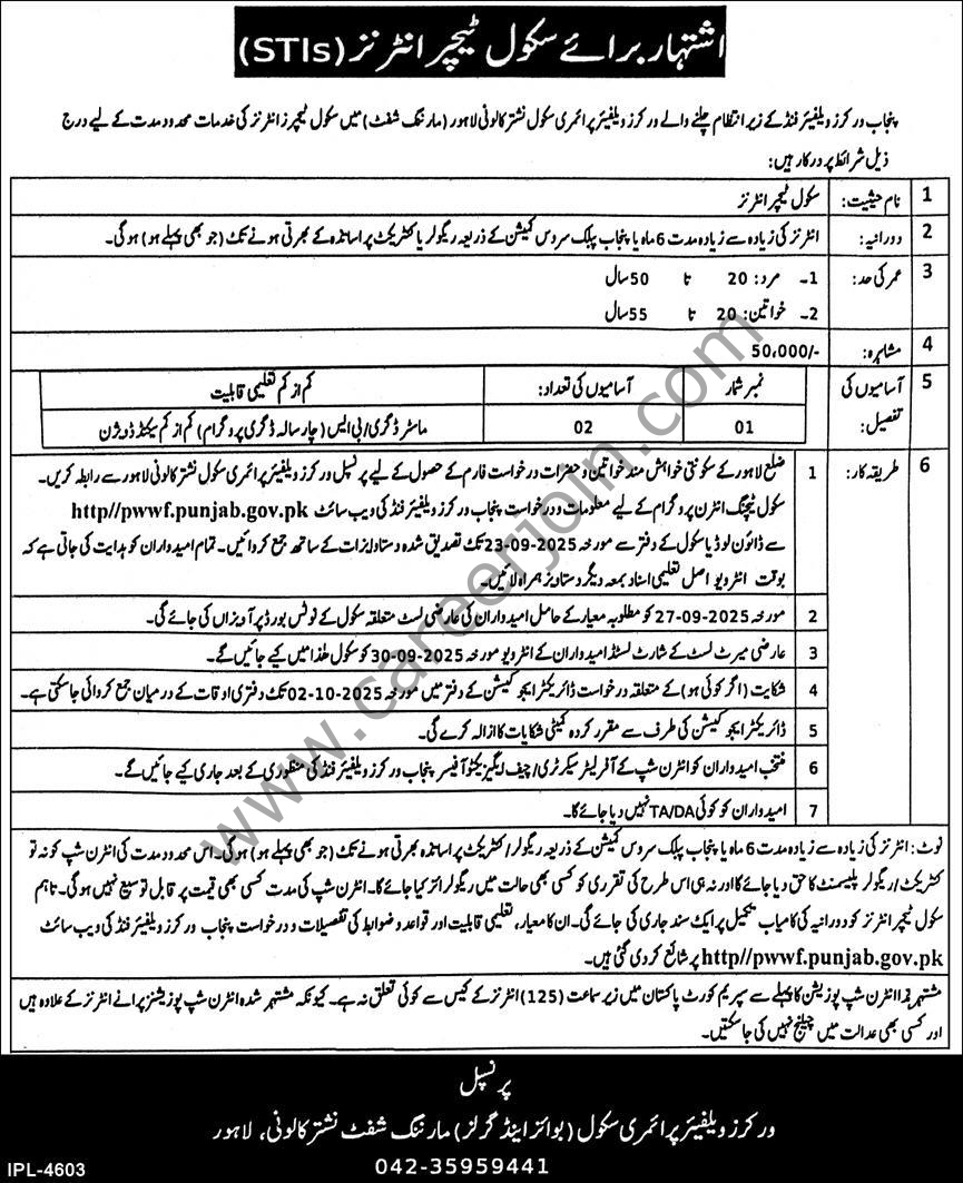 Punjab Workers Welfare Fund Jobs 14 September 2025 Express 1