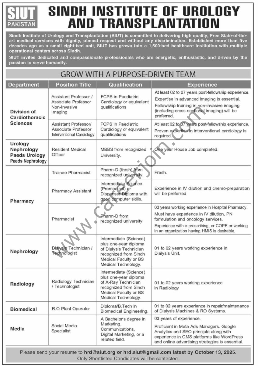 SIUT Jobs 28 September 2025 Dawn 1