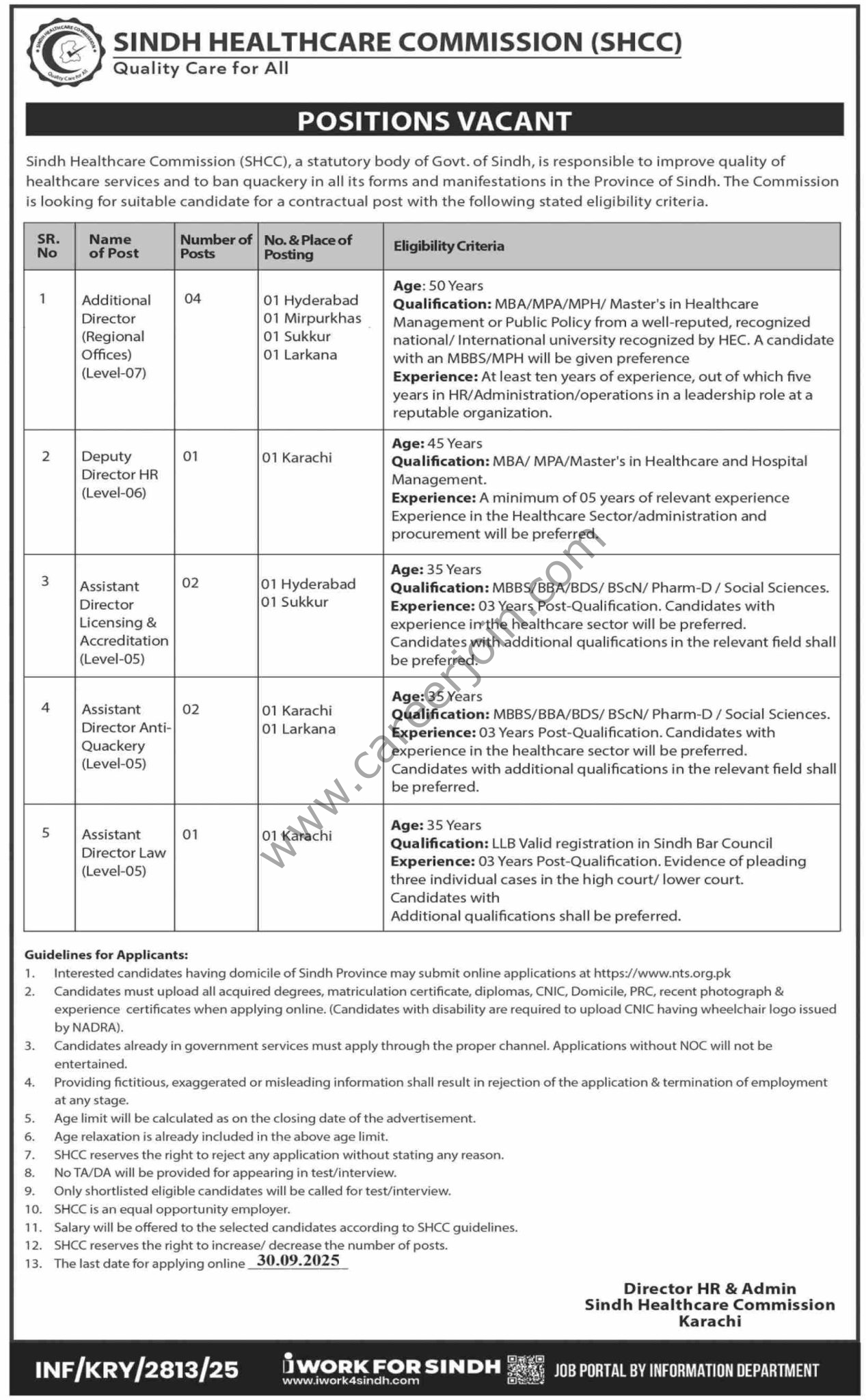 Sindh Healthcare Commission SHCC Jobs September 2025