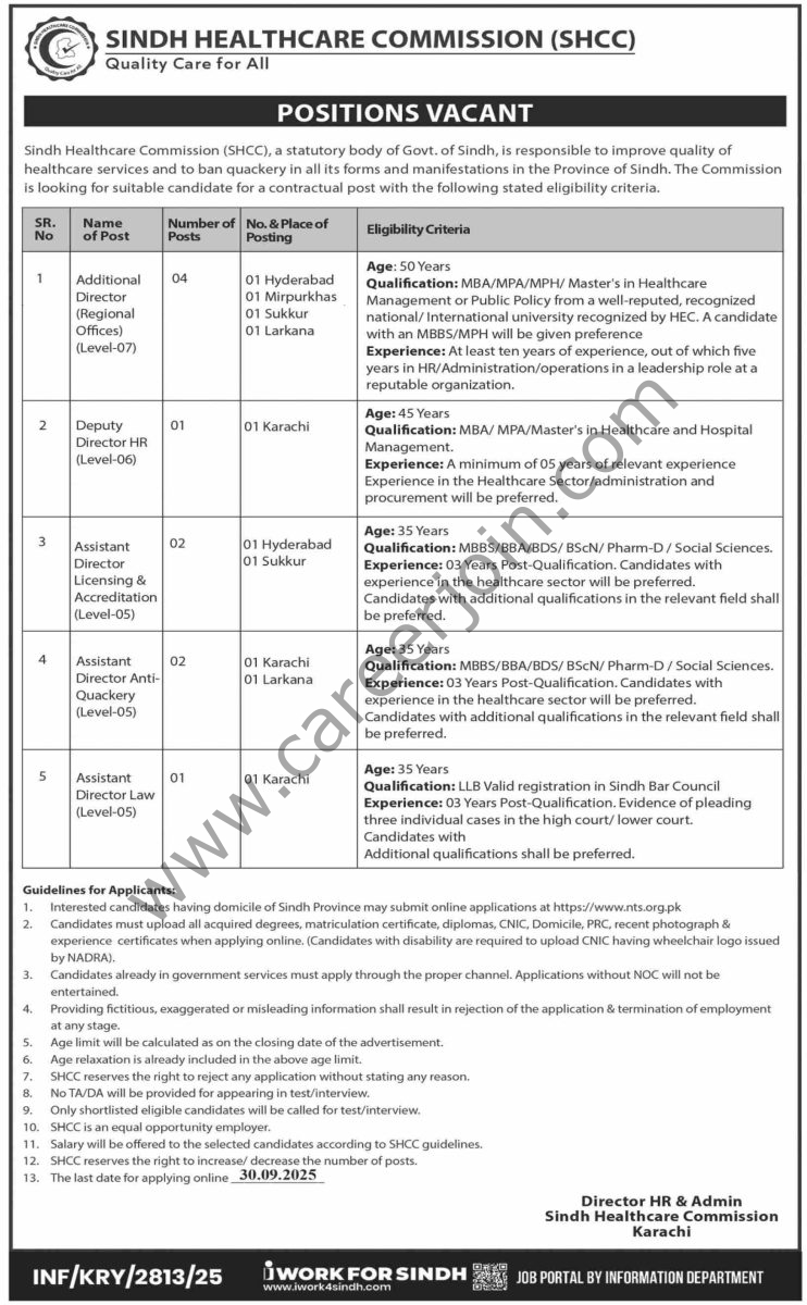 Sindh Healthcare Commission SHCC Jobs 14 September 2025 Dawn 1
