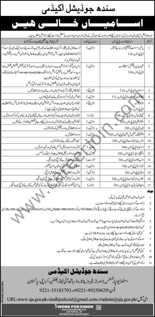 Sindh Judicial Academy Jobs 25 November 2025 Express 1