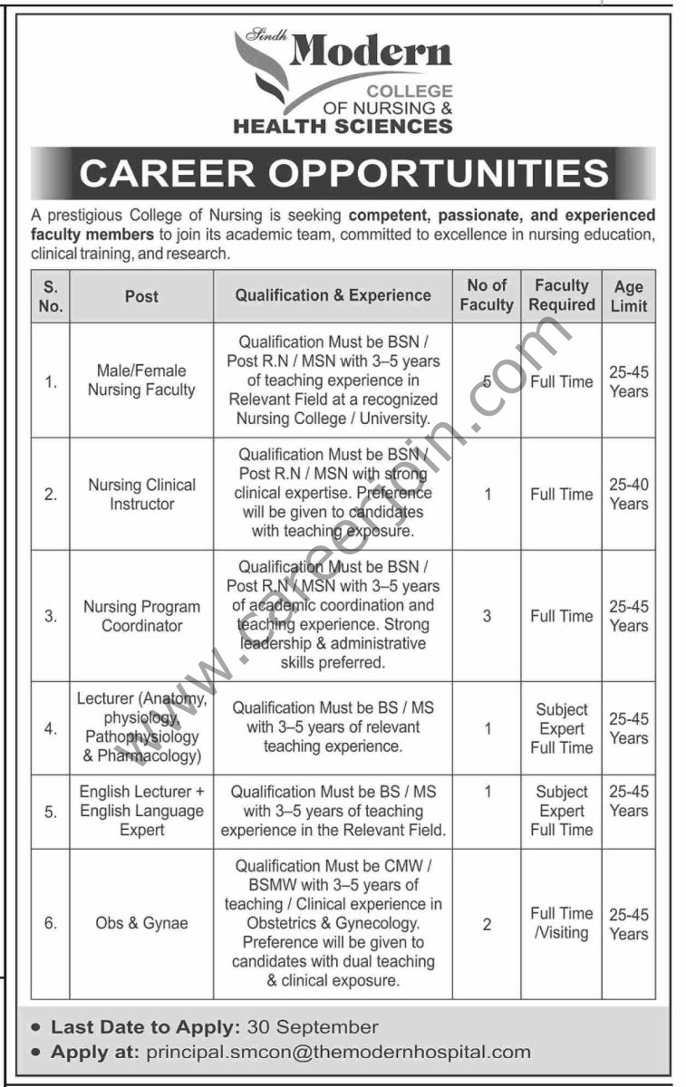 Sindh Modern College of Nusring & Health Sciences Jobs 28 September 2025 Dawn 1
