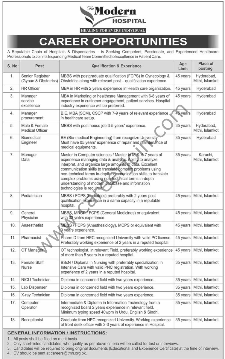 Sindh Modern Hospital Jobs 28 September 2025 Dawn 1