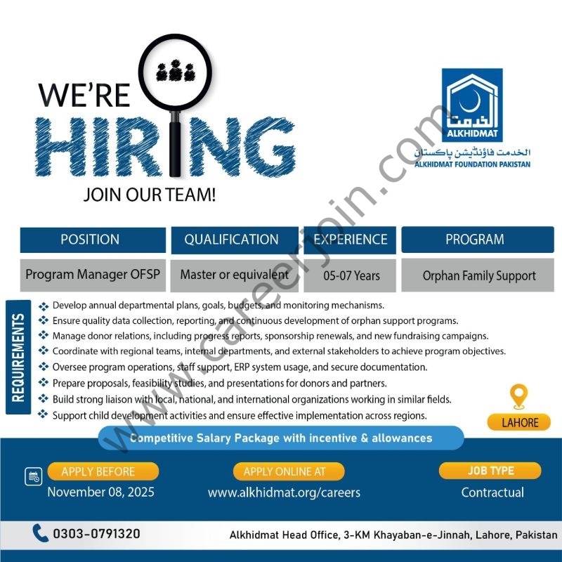 Alkhidmat Foundation Pakistan Jobs November 2025 1