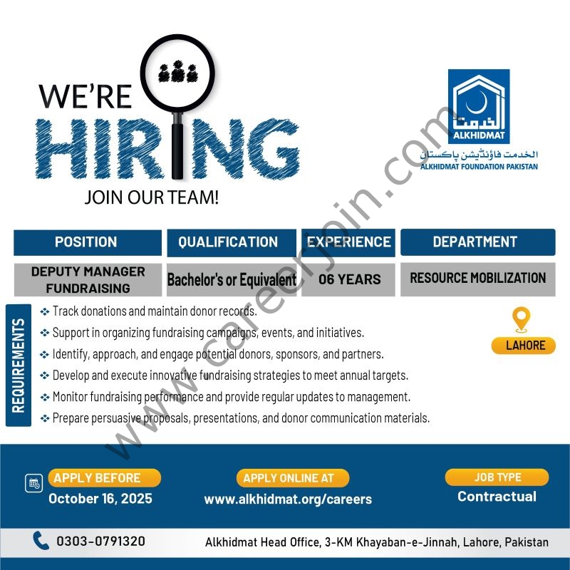 Alkhidmat Foundation Pakistan Jobs October 2025 2