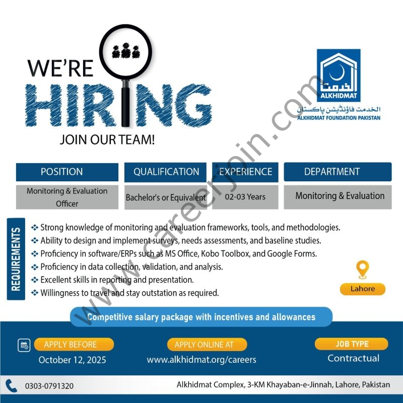 Alkhidmat Foundation Pakistan Jobs October 2025 1