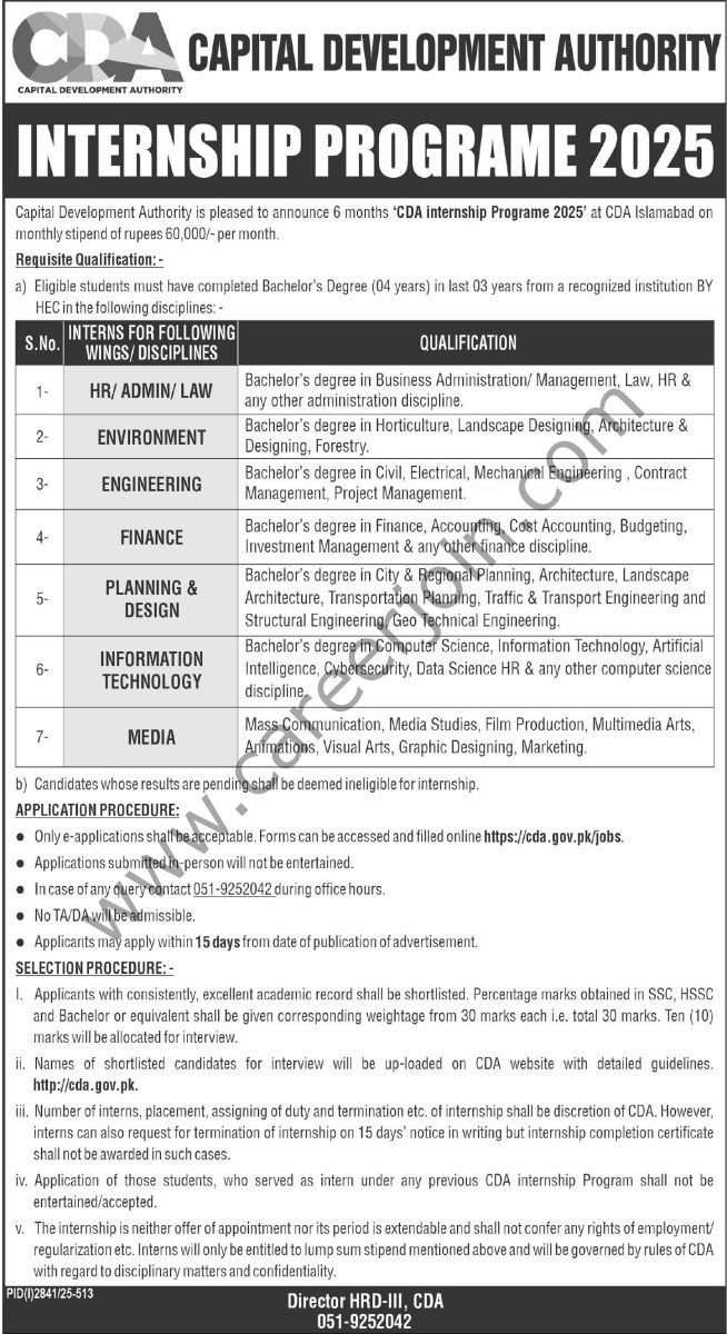 Capital Development Authority CDA Jobs 05 October 2025 Express Tribune 1