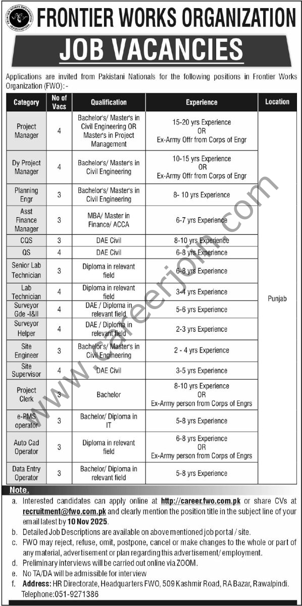 Frontier Works Organization FWO Jobs 26 October 2025 Express Tribune 1