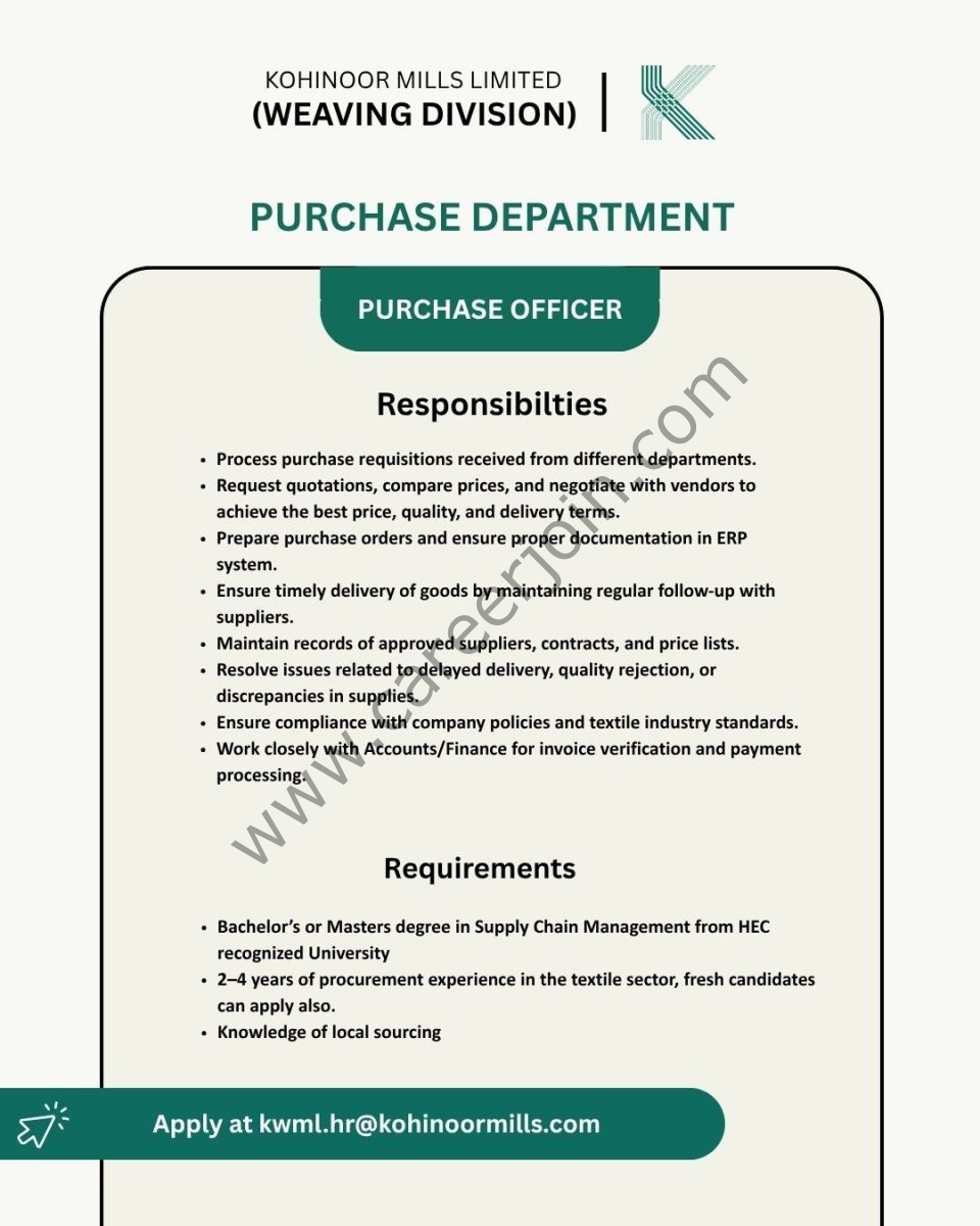 Kohinoor Mills Limited Jobs Purchase Officer 1