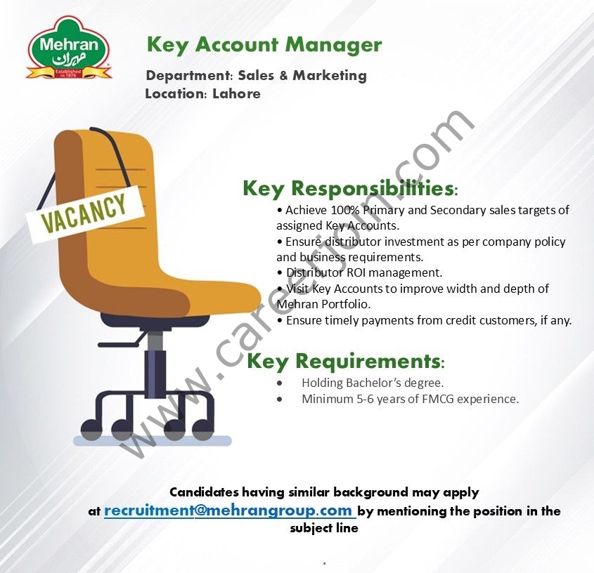 Mehran Group Jobs October 2025 1