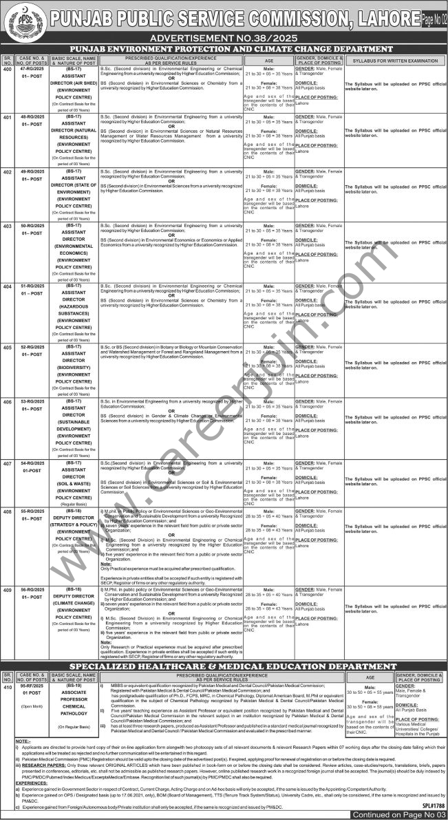 Punjab Public Service Commission PPSC Jobs 05 October 2025 Express Tribune 01 1