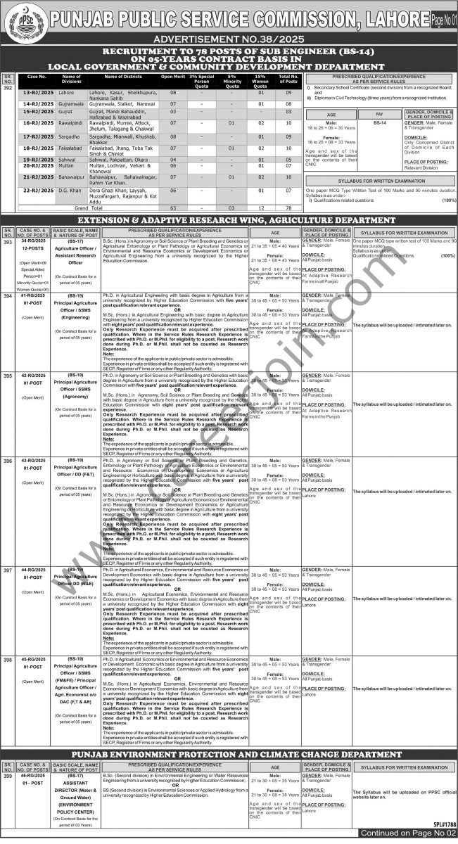 Punjab Public Service Commission PPSC Jobs 05 October 2025 Express Tribune 1